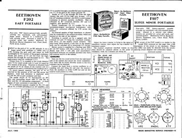 Beethoven-P107_Super Minor-1937.Radio preview